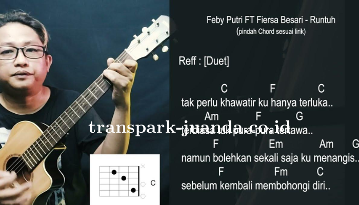 Chord & Lirik Lagu Runtuh - Feby Putri